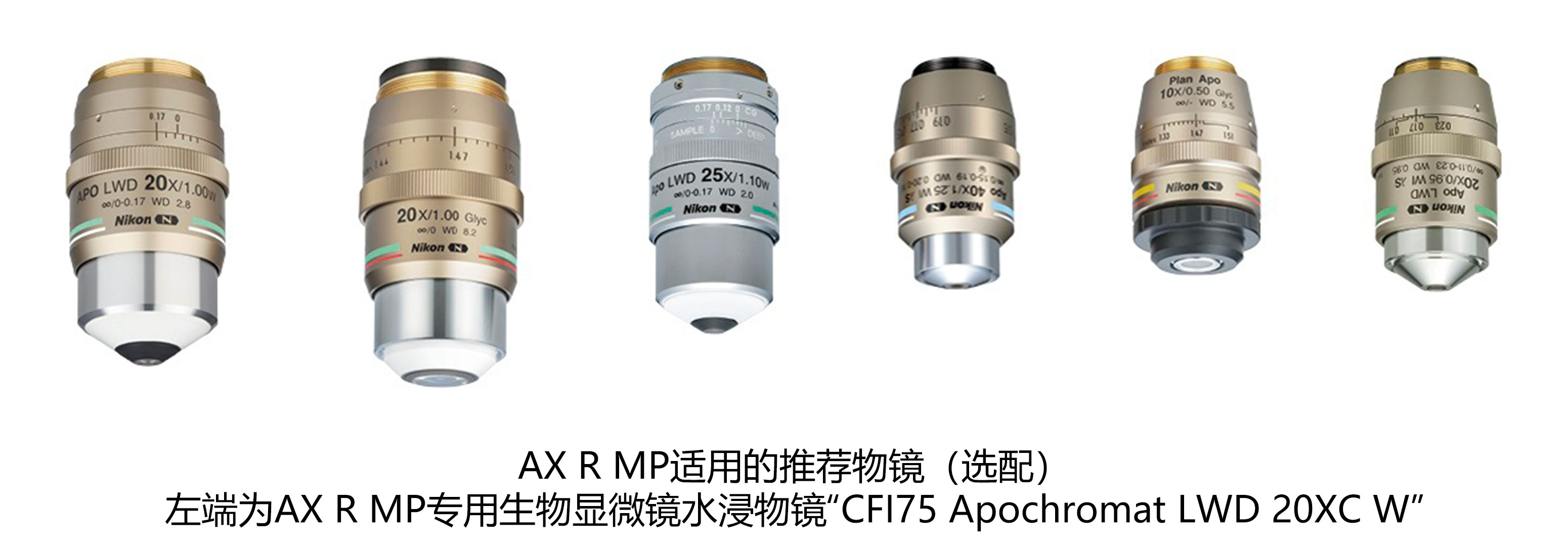 AX R MP适用的推荐物镜