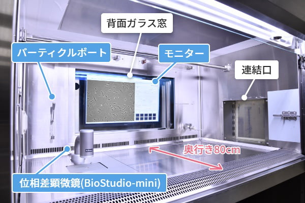 安全キャビネット内の設備例