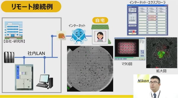 細胞の状態を評価する画像解析技術を分かりやすくご紹介します