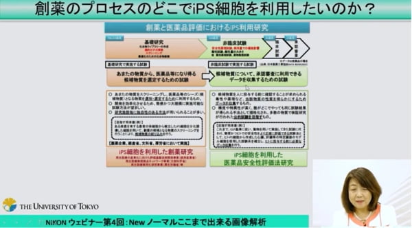 iPS細胞由来神経細胞の創薬研究開発への利用について、現状と課題をご紹介